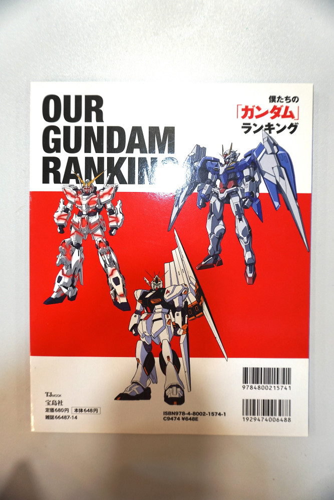 TJMOOK Our “Gundam” ranking (RED)_1